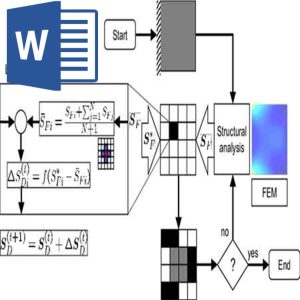 رویکرد مبتنی بر اتوماتای یادگیر سلولی جهت تخصیص منابع در رایانش مه